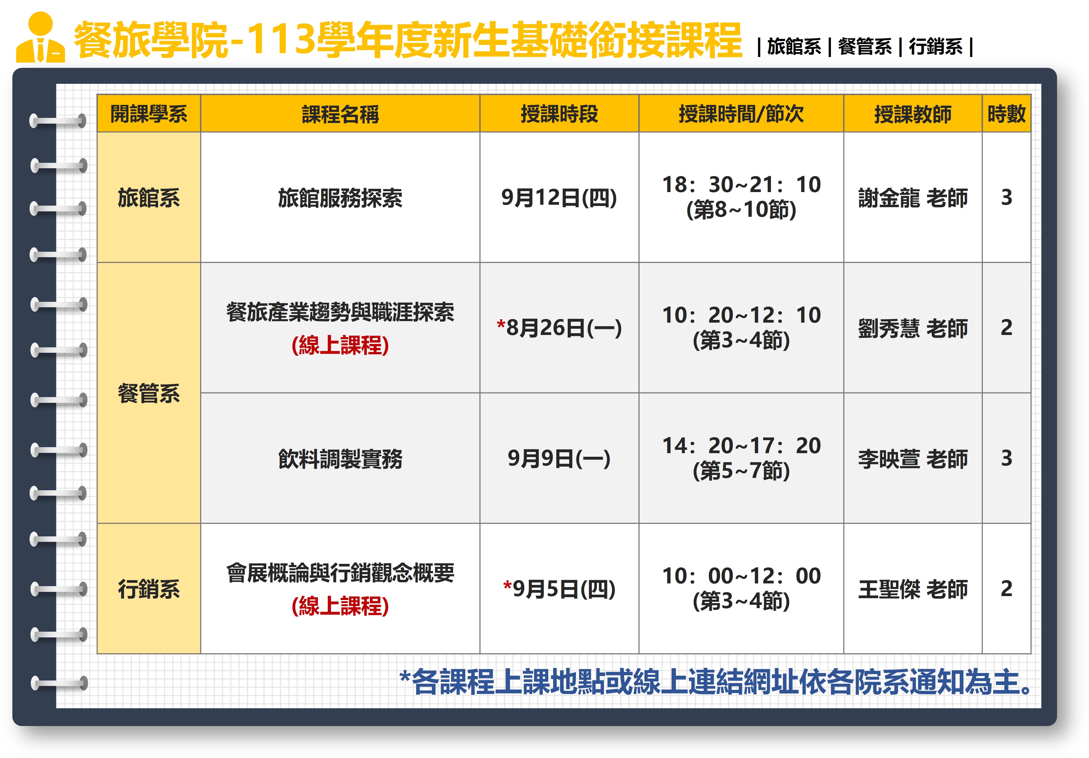 Link to 113銜接課程課程資訊-1