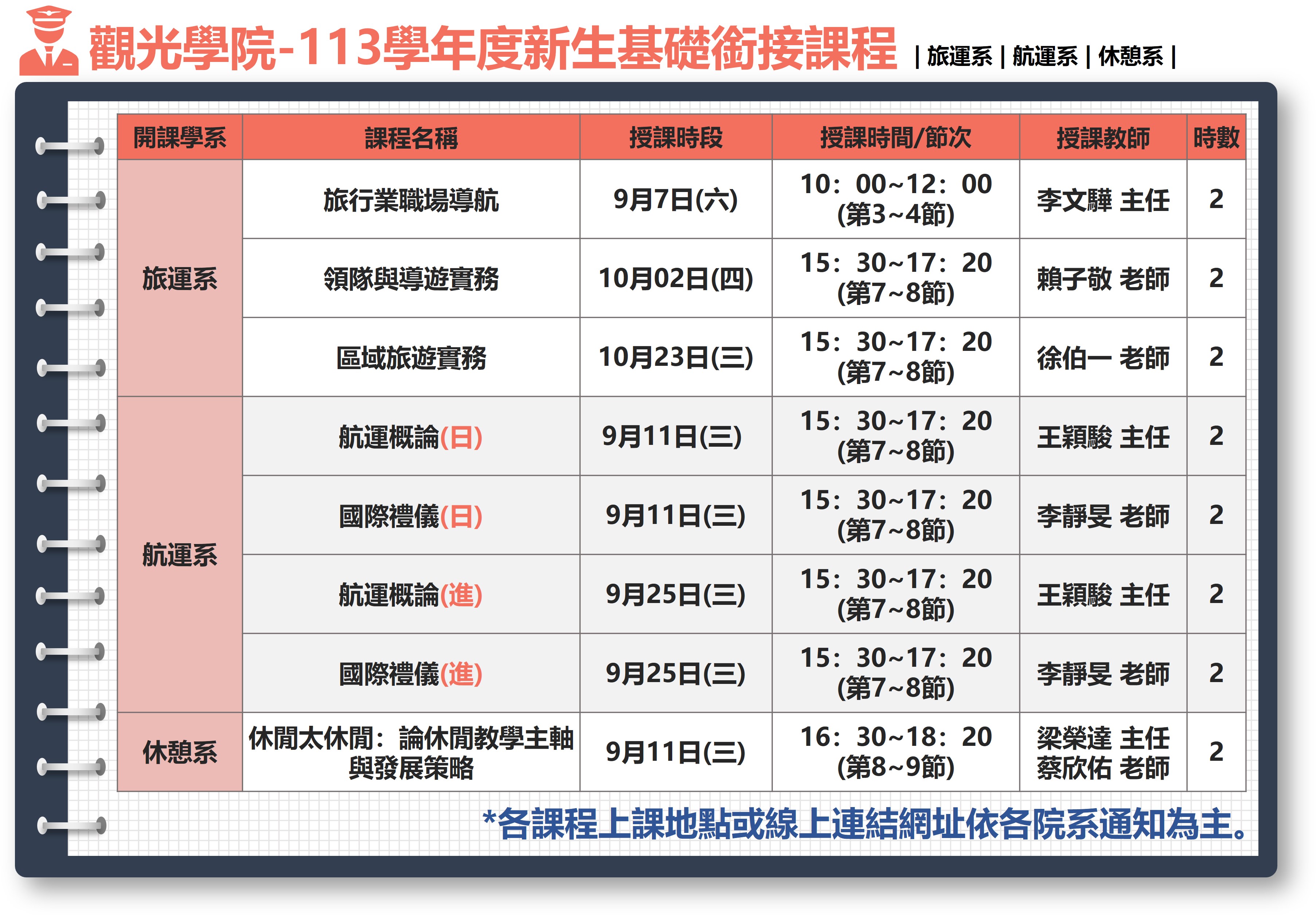 Link to 113銜接課程課程資訊-2